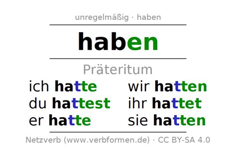 hatte auf englisch|hatten definition deutsch.